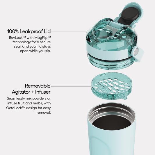 multishaker-25oz-r9 MultiShaker-PDP-Alt.png